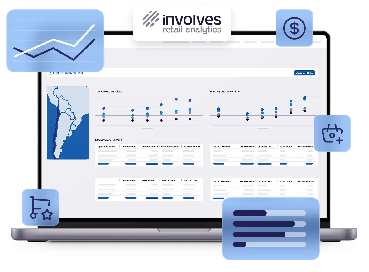 Retail Analytics
